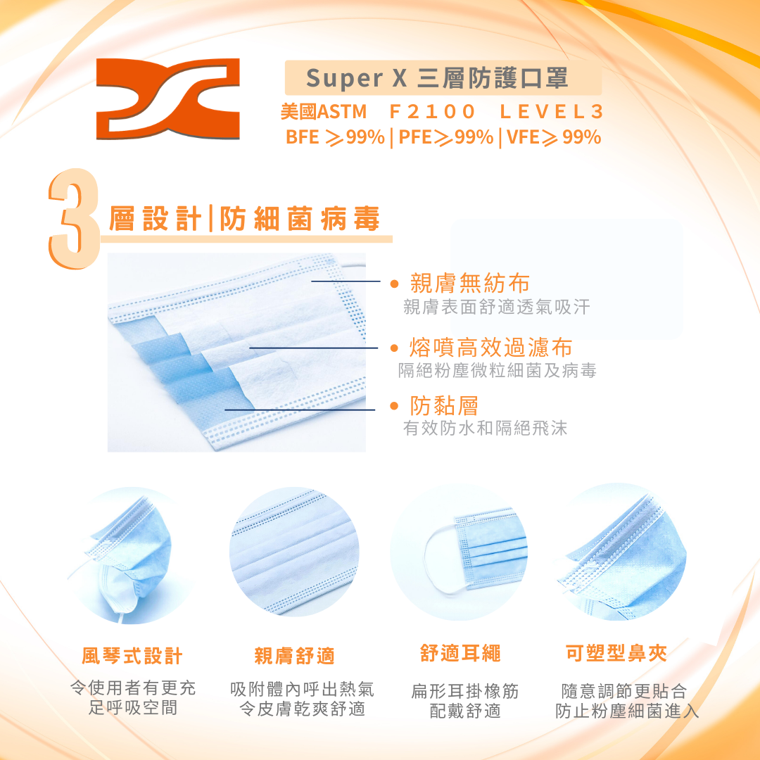 (SX-0017)  【5包】(7片)> 三層防護口罩 (粉黃色) 7片