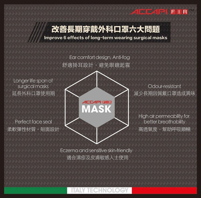 NN390 ACCAPI 遠紅外線能量口罩 2-PLY