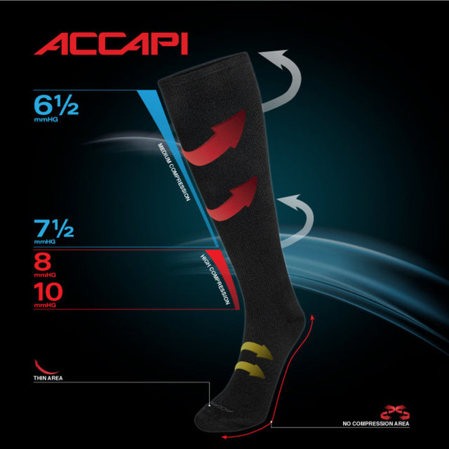 NN770 ACCAPI 遠紅外線漸進壓力襪