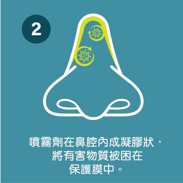 英國BHM NoriZite® 鼻腔防護噴霧劑 (1支裝)