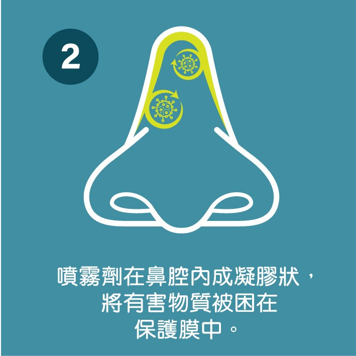 英國BHM NoriZite® 鼻腔防護噴霧劑 (1支裝)