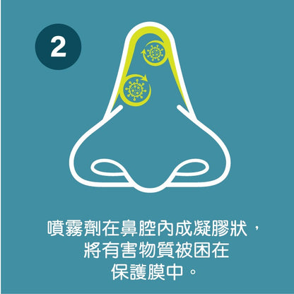 英國BHM NoriZite® 鼻腔防護噴霧劑 (1支裝)